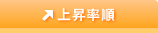 上昇率順