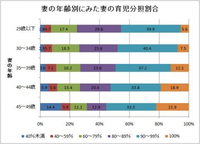 人口问题与社会保障_...( )日本国立社会保障与人口问题研究所12日发布一项预