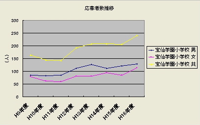 人口文化学_学校文化设计公司 计生人口文化主题 人口文化公园 学校文化设计(2)