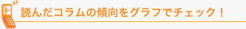 �ǂ񂾃R�����̌X�����O���t�Ń`�F�b�N�I