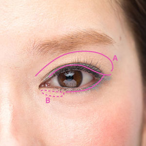 ヘルシーデカ目のメイクマップ