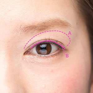 すっぴんデカ目のメイクマップ